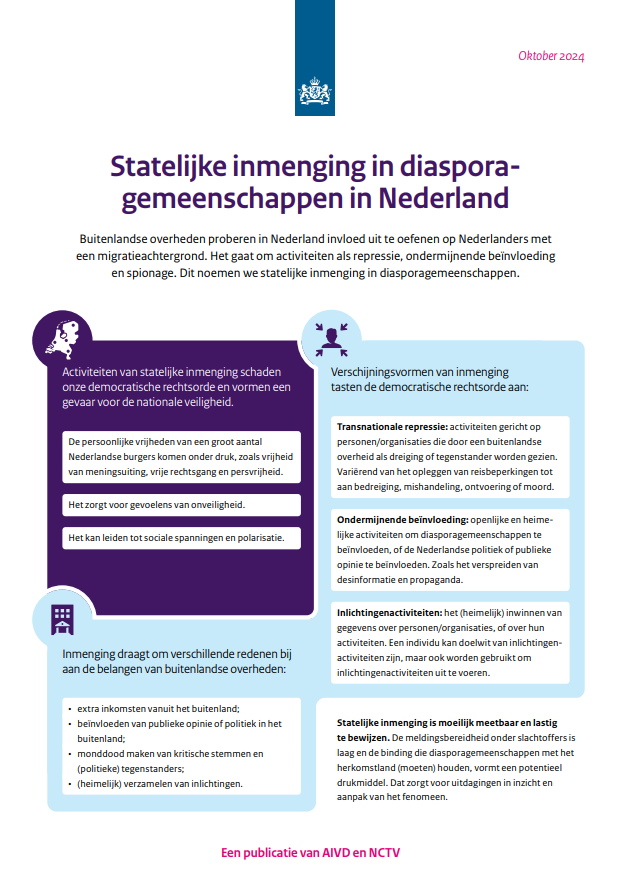 Informatieve afbeelding over statelijke inmenging